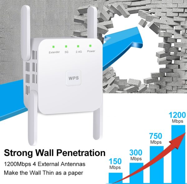 5G Wifi Repeater 5Ghz WiFi Extender 5 Ghz WiFi Router Amplifier Wi Fi Booster 2.4G 5G Wi-Fi Repeater Long Range Signal Repiter